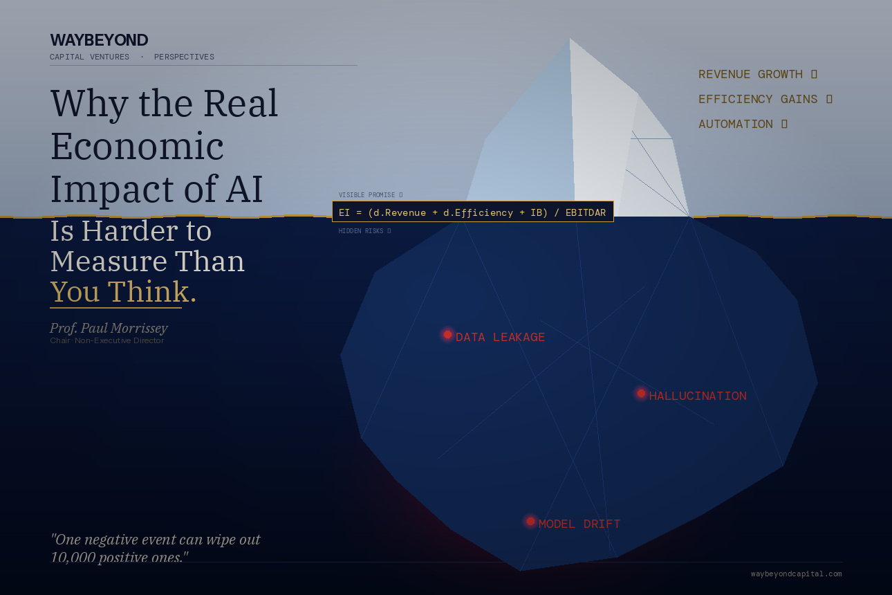 The Hidden Risks of Unsupervised AI Agents