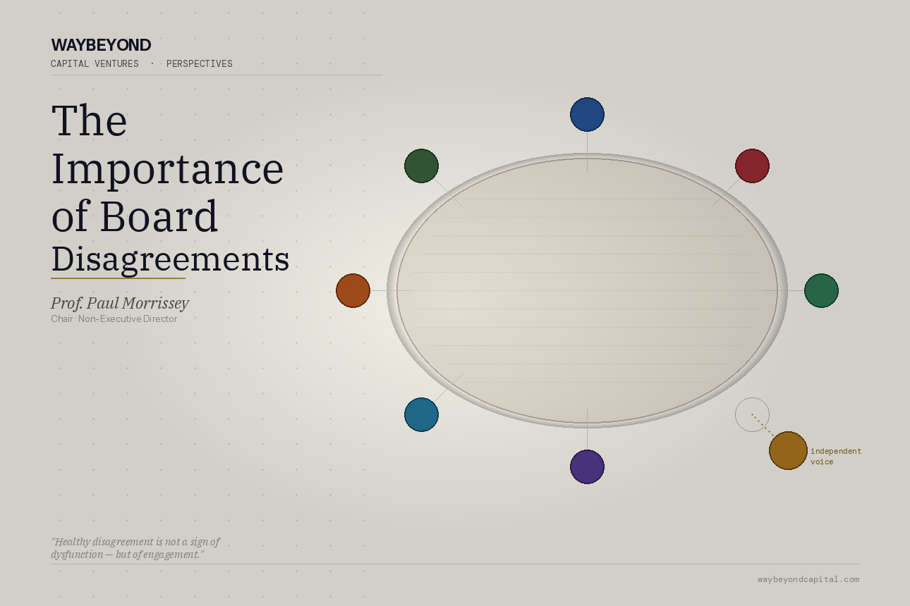 The Importance of Board Disagreements